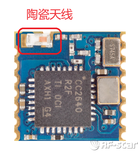 陶瓷天線--信馳達RF-BM2340C2藍牙模塊 陶瓷天線--信馳達RF-BM2340C2藍牙模塊