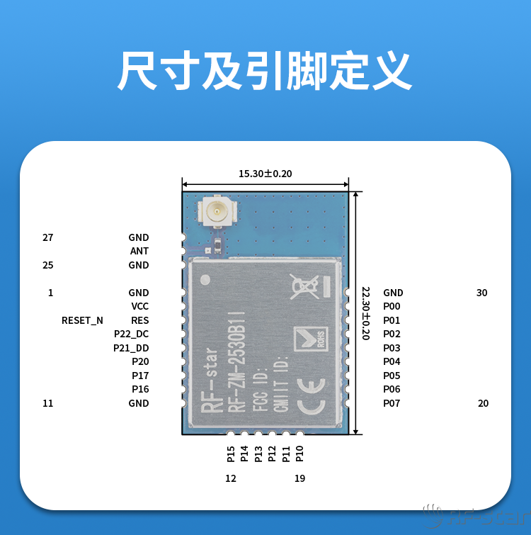 無線通信方案廠商 無線通信方案廠商